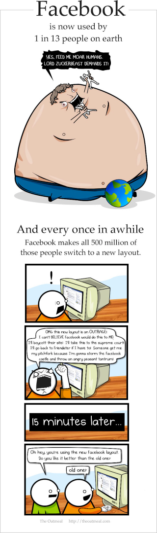 Illustration for article titled This Is the State of the Web Right Now